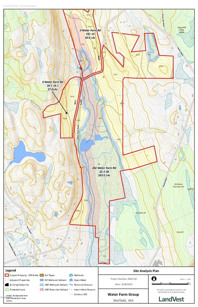 MA2116 site analysis