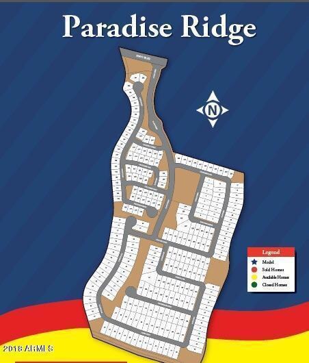 Community Map