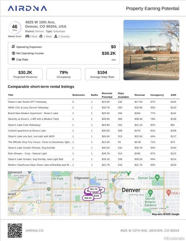 4827 W 10th Ave, Denver, CO 80204 - photo 4