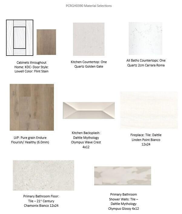 1267 Wild Rye Ln, Oconomowoc, WI 53066 - photo 4