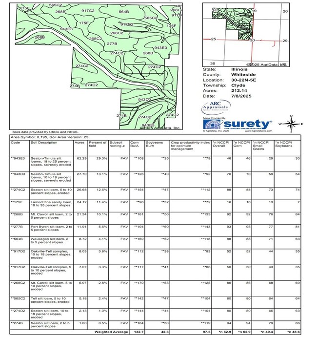 0 Crosby Rd unit MRD12414204, Morrison, IL 61270 - photo 4