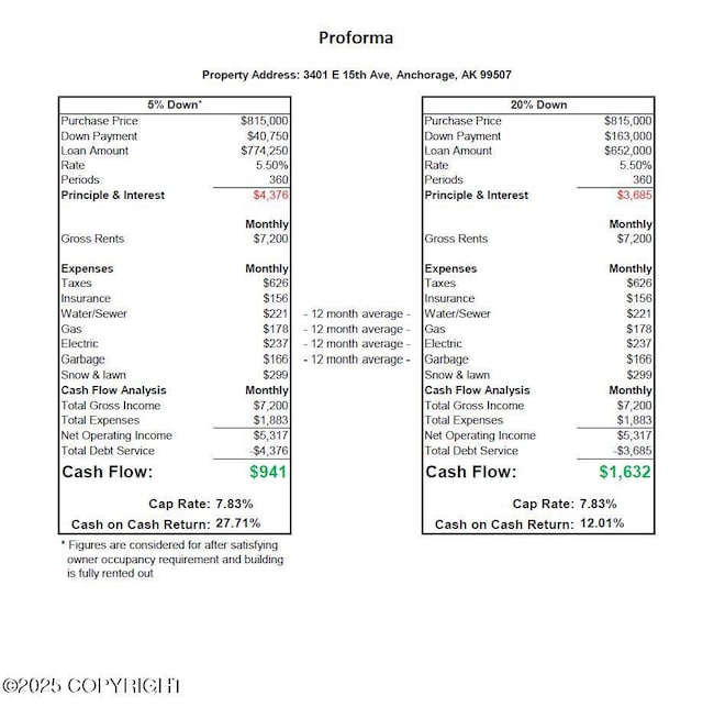 3401 E 15th Ave, Anchorage, AK 99508 - photo 2