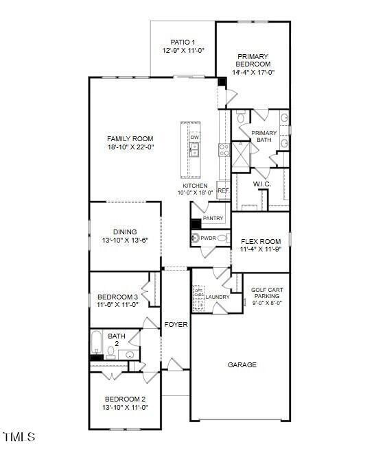 Townsend 1