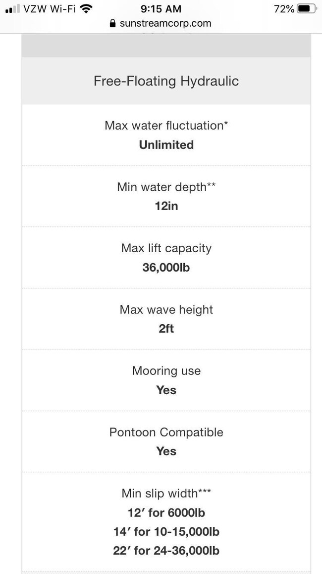 67 10th St E unit C9, Folly Beach, SC 29439 - photo 2