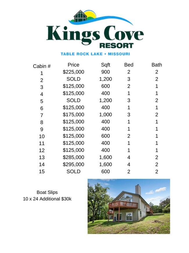 Table Rock Lakefront