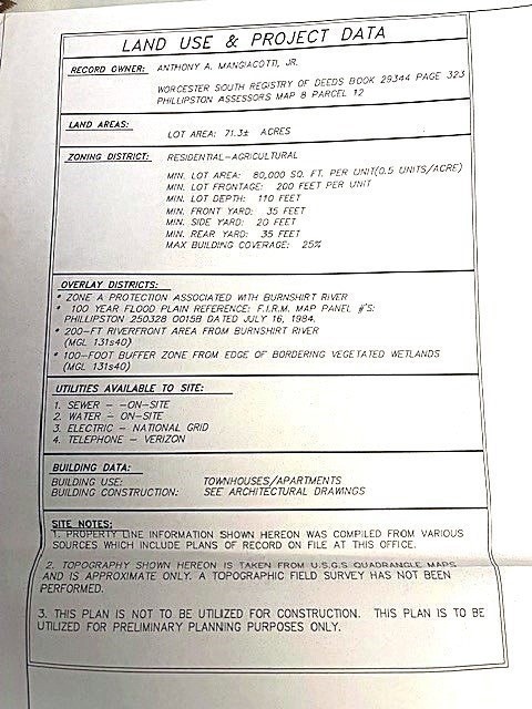 0 Williamsville Rd, Phillipston, MA 01331 - photo 3