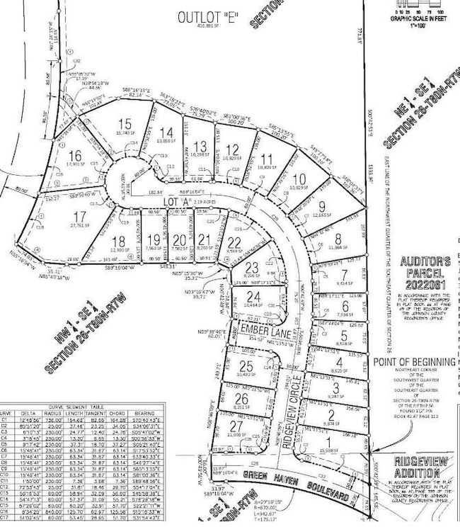 Lot 10 Ridgeview Part 2, Coralville, IA 52241 - photo 4
