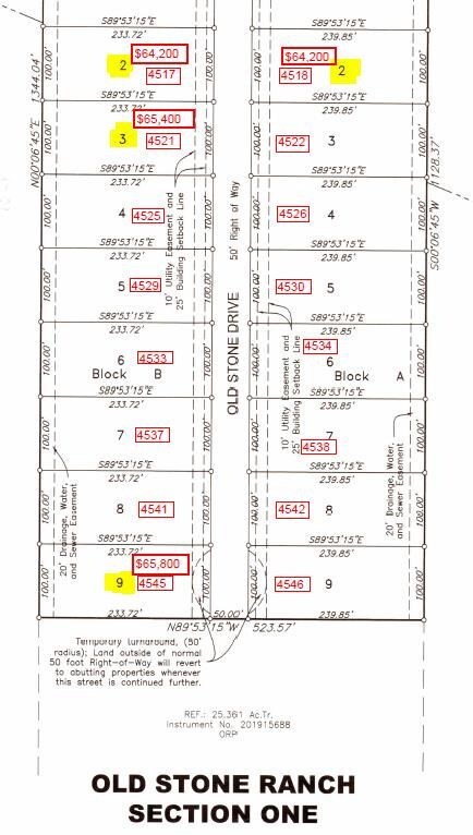 4533 Old Stone Dr unit 6, San Angelo, TX 76904 - photo 4