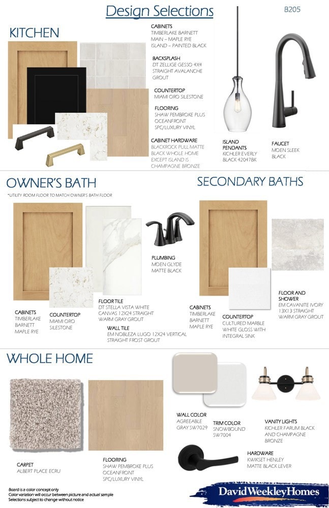 Design Selections