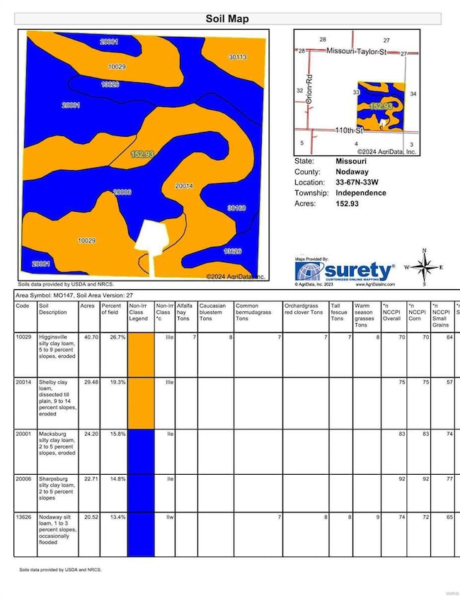 157 110th St, Sheridan, MO 64486 - photo 2