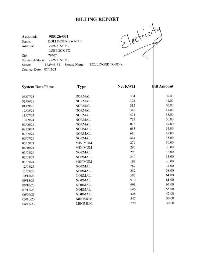 7526 31st Place Utilities
