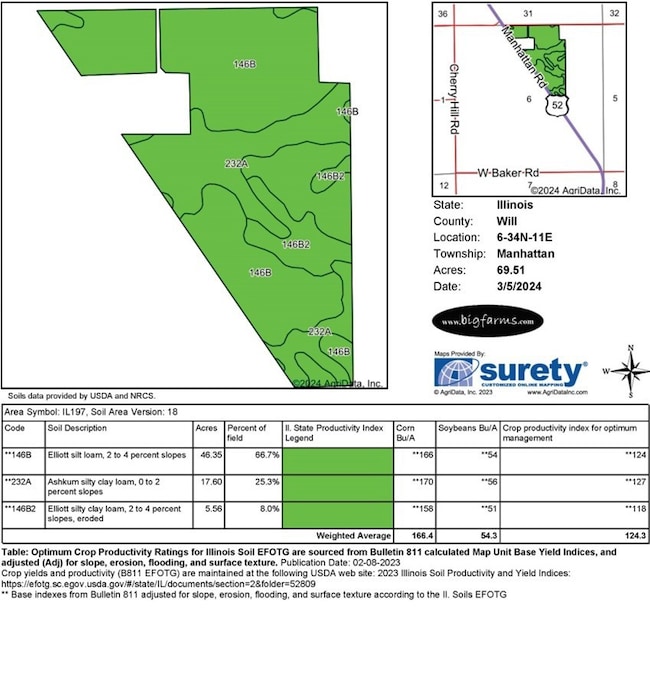 0000 Highway 52, Manhattan, IL 60442 - photo 4