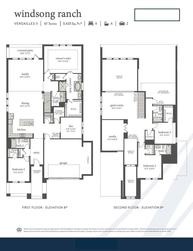 Dreaming of a home your entire family will love?  