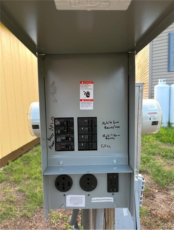 View of breaker box