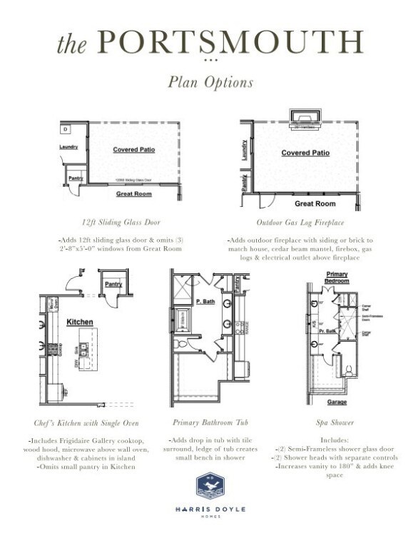 5 Rutland Rd, Auburn, AL 36832 - photo 6