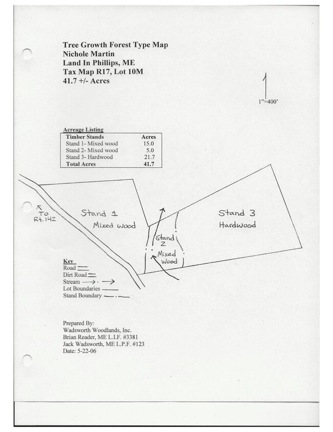 Phillips TG Pg 1