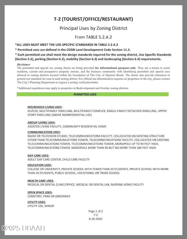 0 Shady Place, Daytona Beach, FL 32114 - photo 7