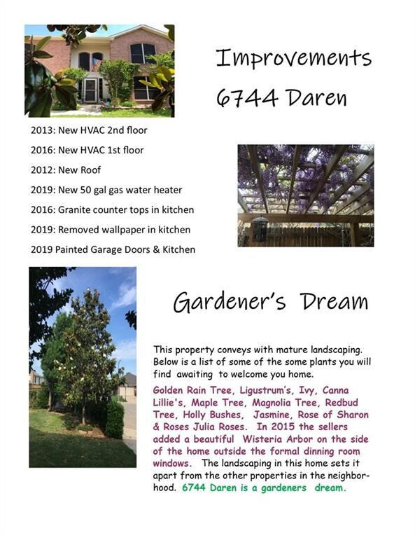 No updated needed. Roof is 7 yrs new, HVAC on 1st 