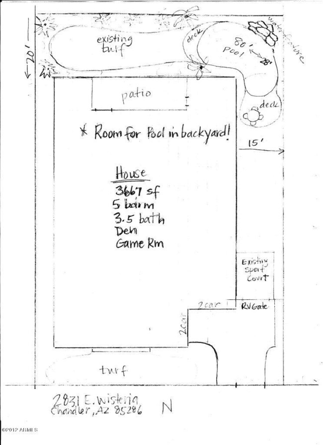 Possible Pool Placement