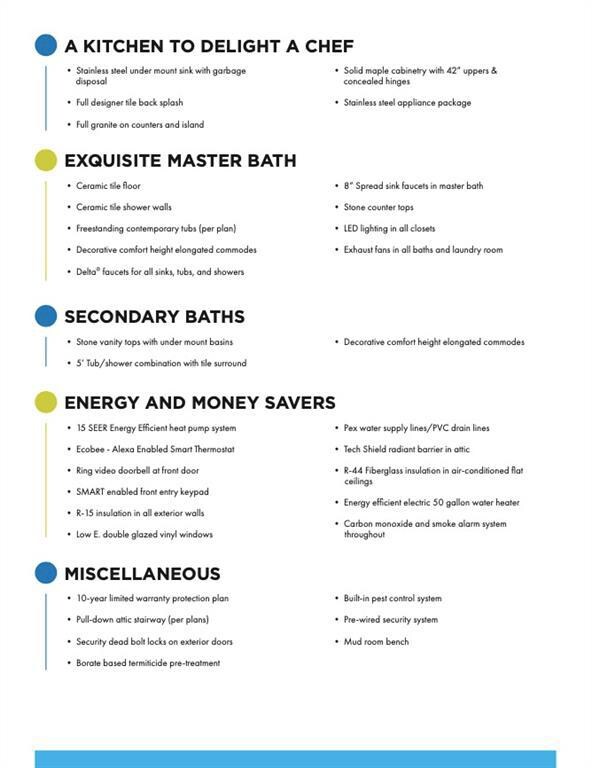 unlisted-address, Azle, TX 76020 - photo 4