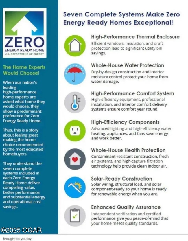 Energy Efficiency