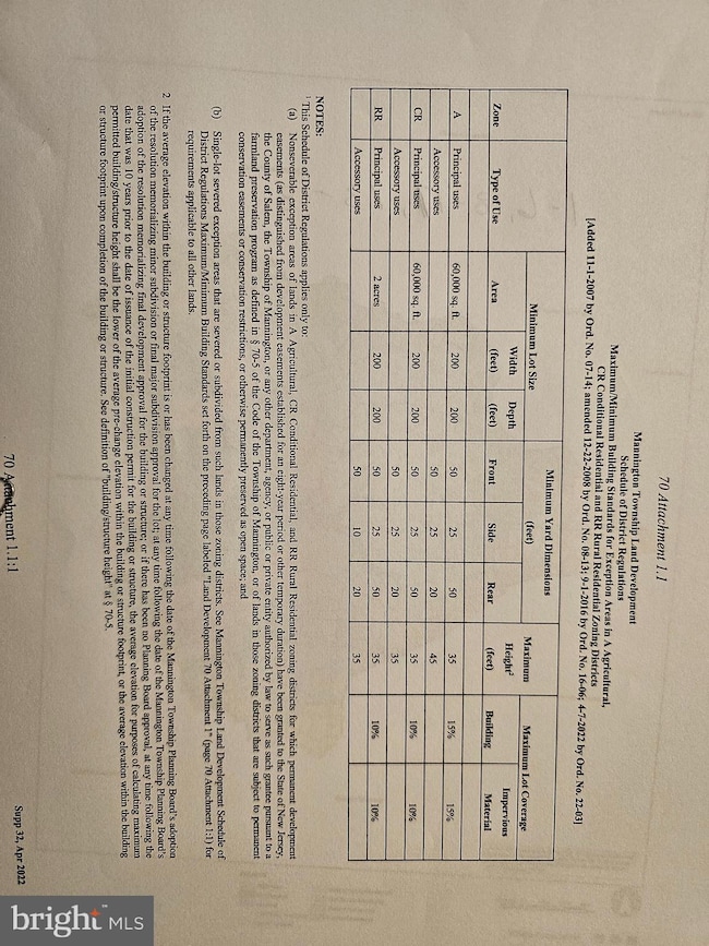 0 Mannington Yorketown Rd unit NJSA2016390, Woodstown, NJ 08098 - photo 3