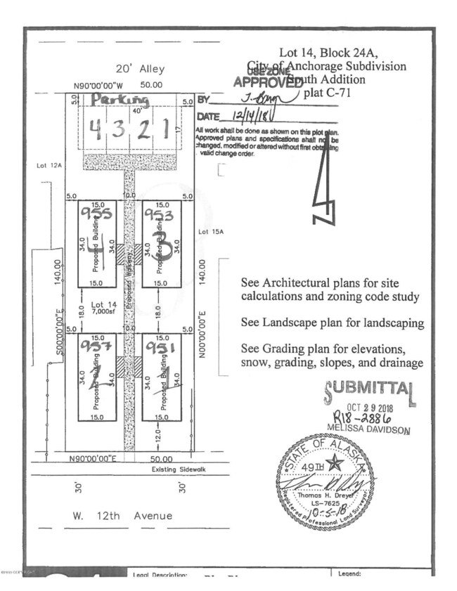 The Nest Plot Plan