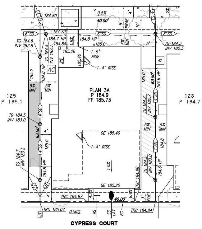 plot plan