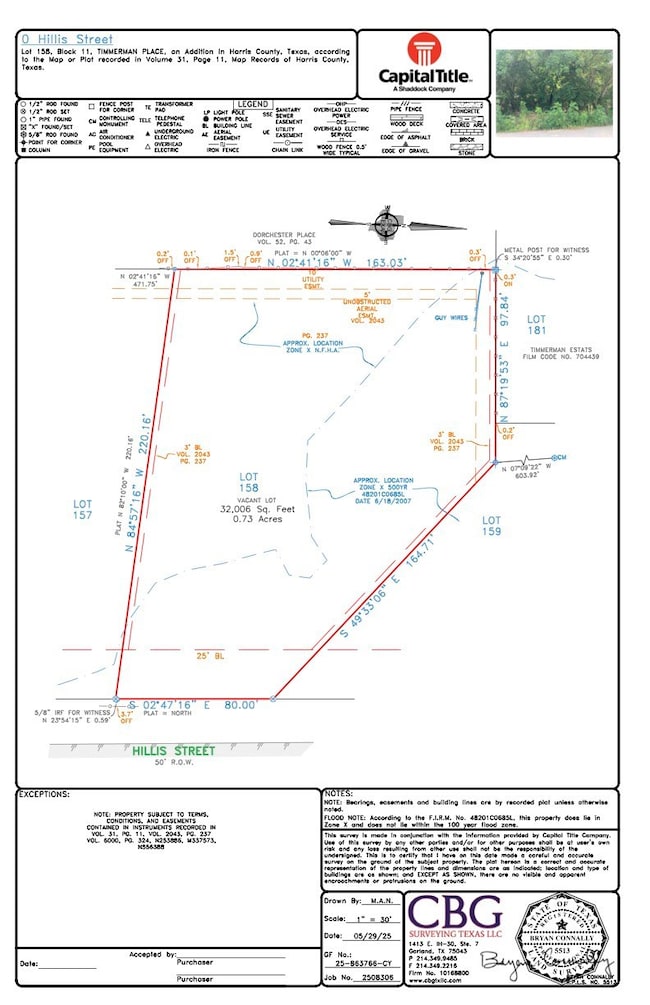 RECENT SURVEY JUST COMPLETED JUNE 2025