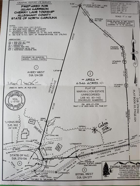 Plat Map