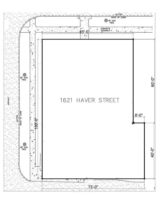 Property Plot