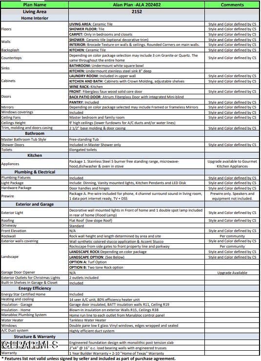 364 Hector Porras Dr, El Paso, TX 79928 - photo 4