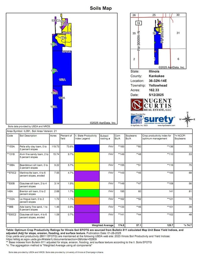 6500 N 16750e Rd, Momence, IL 60954 - photo 6
