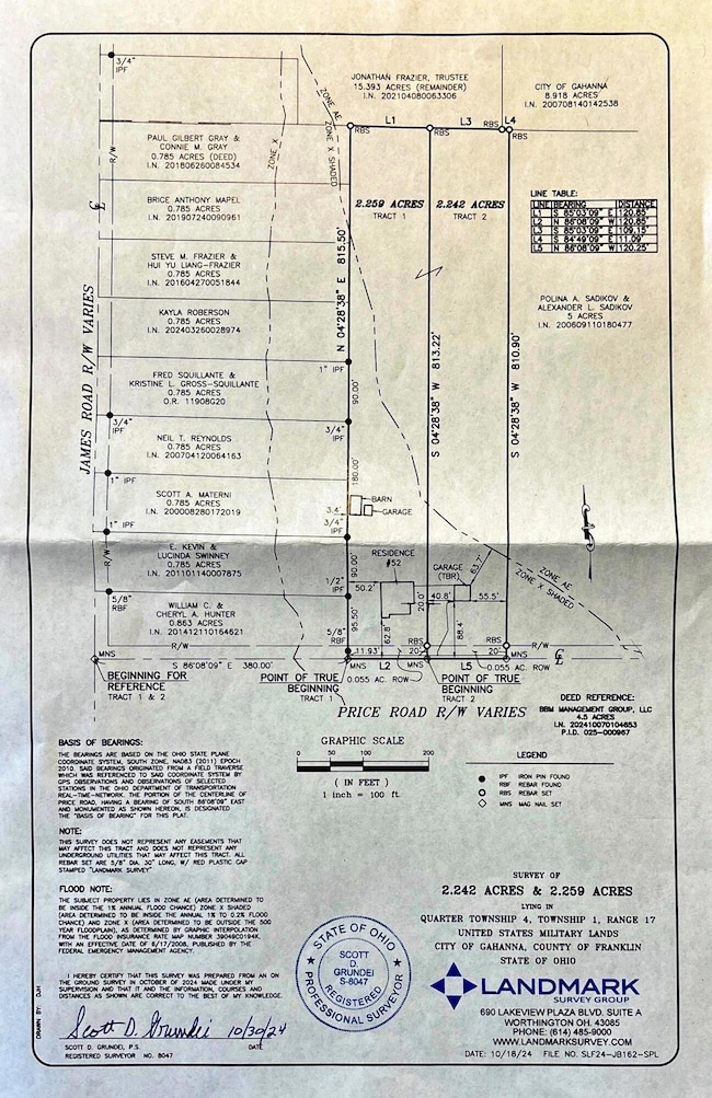 Landmark-survey