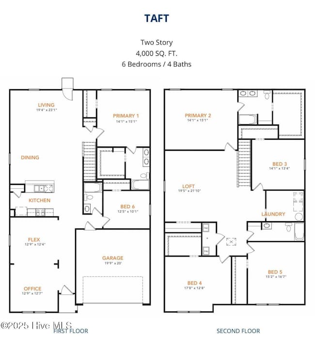 780 Rivers Edge Pkwy, Roanoke Rapids, NC 27870 - photo 3