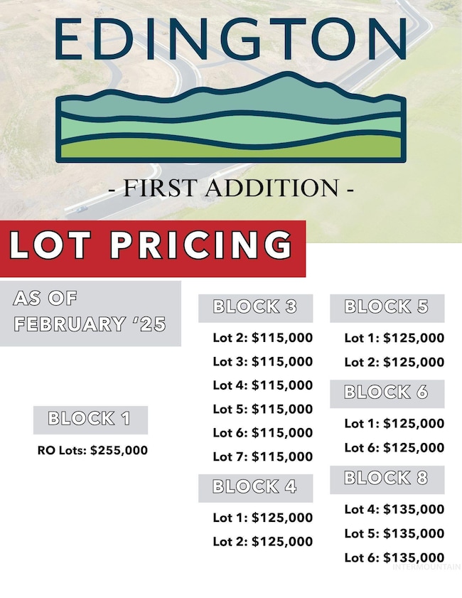 1076 Edington Ave (Lot 7 Block 3), Moscow, ID 83843 - photo 5