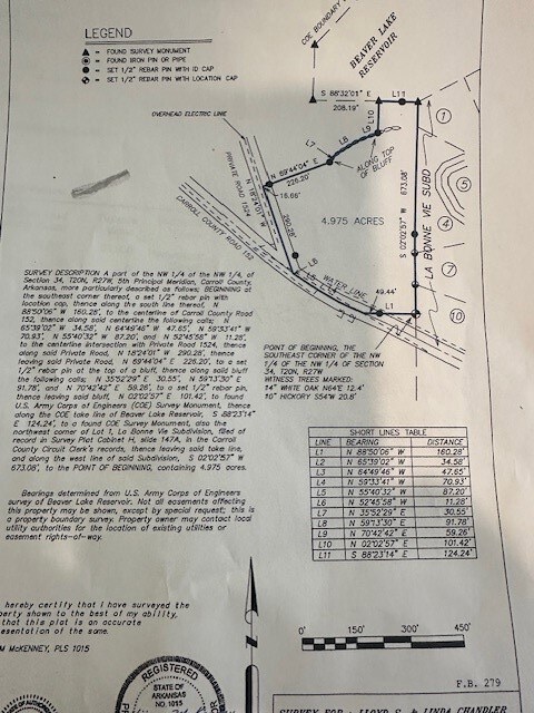 4.975 lake view Acres