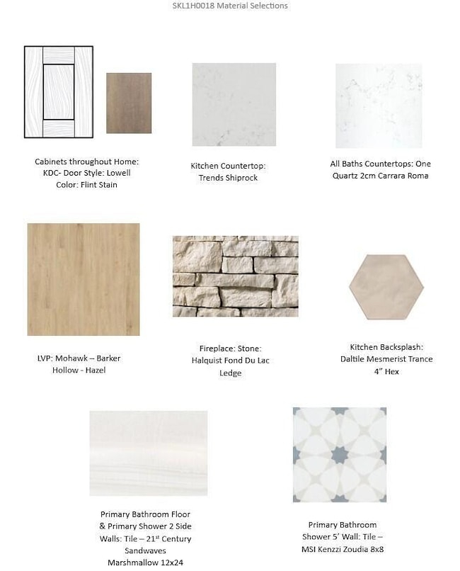 804 Viewpoint Ave, Waukesha, WI 53188 - photo 5