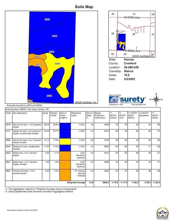 00000 N 50th St, Erie, KS 66780 - photo 2