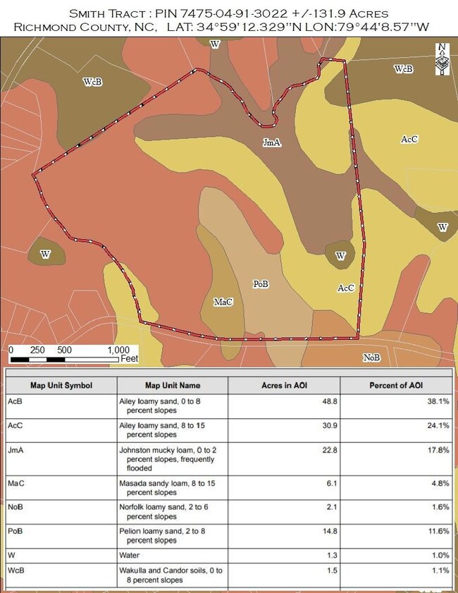 Soil Map