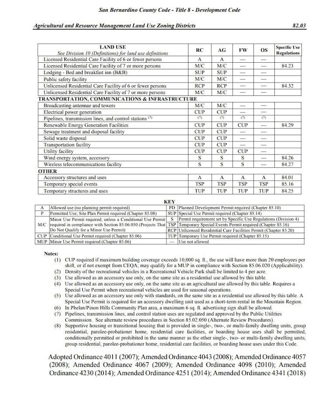 44872104 Green Rock Mine Rd, Lucerne Valley, CA 92356 - photo 5