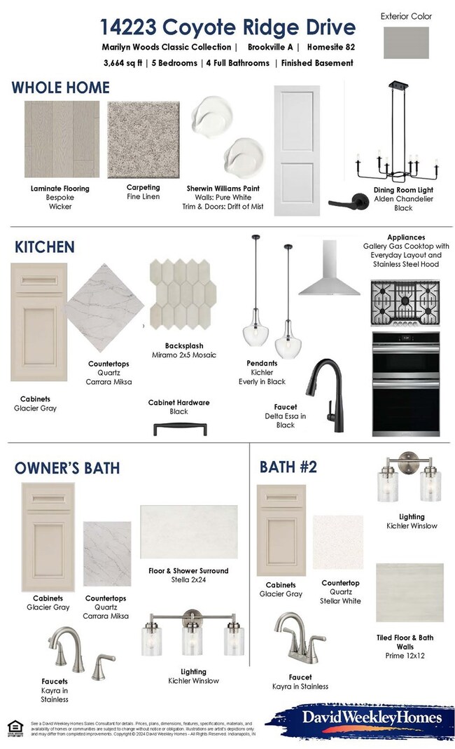 Design Selections