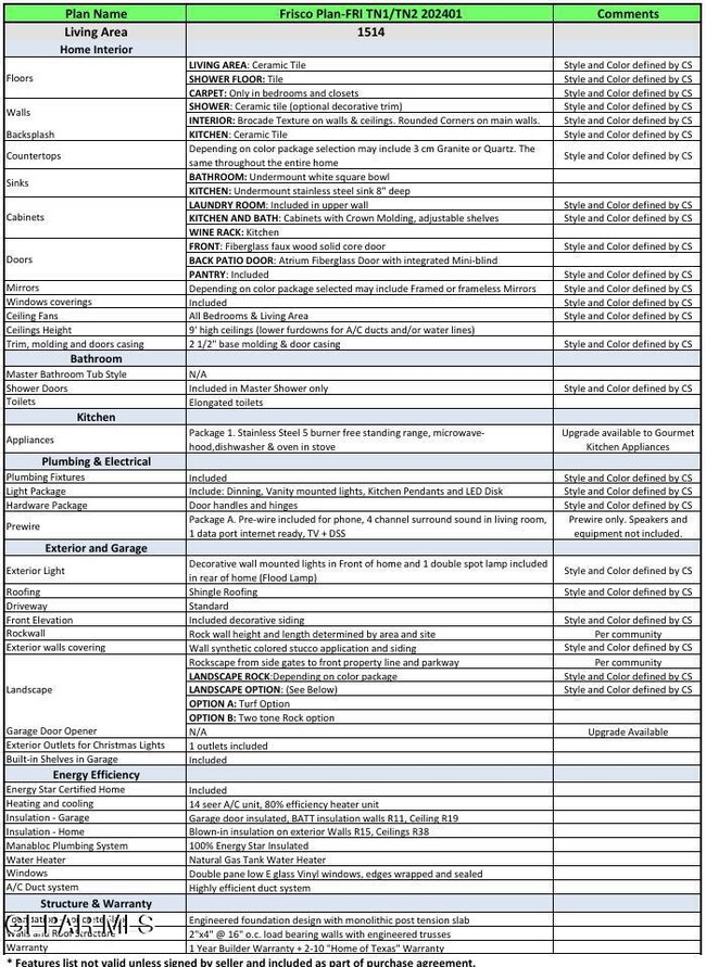 FRI-TN1-202401-FEATURES