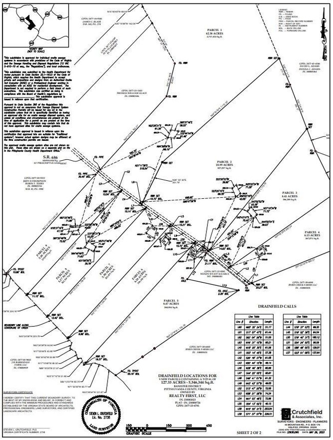 Plat of Survey with established perc sites