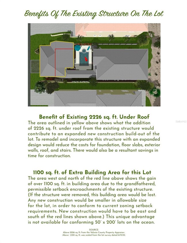 1425 N Atlantic Ave, New Smyrna Beach, FL 32169 - photo 6