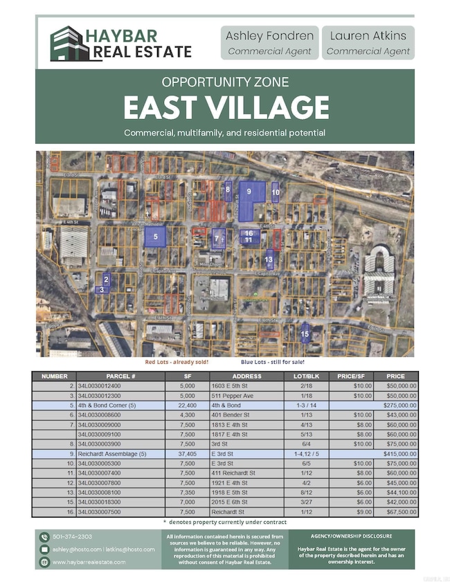 0 E 3rd St unit 25043069, Little Rock, AR 72202 - photo 2
