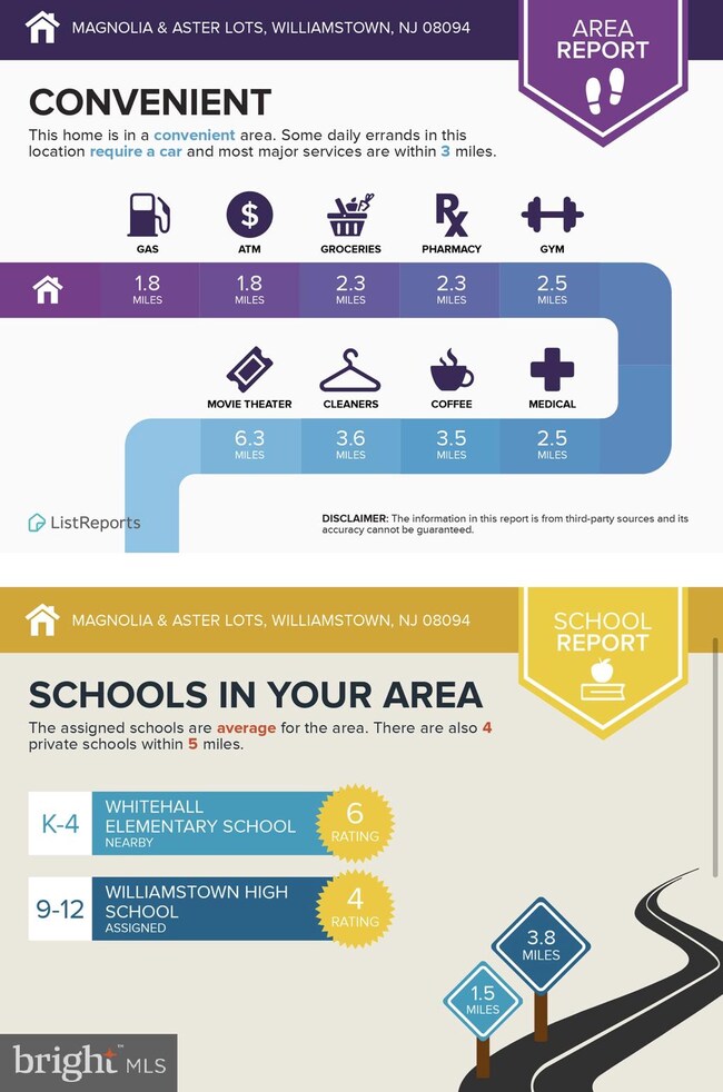 0 Magnolia & Aster Lots, Williamstown, NJ 08094 - photo 5