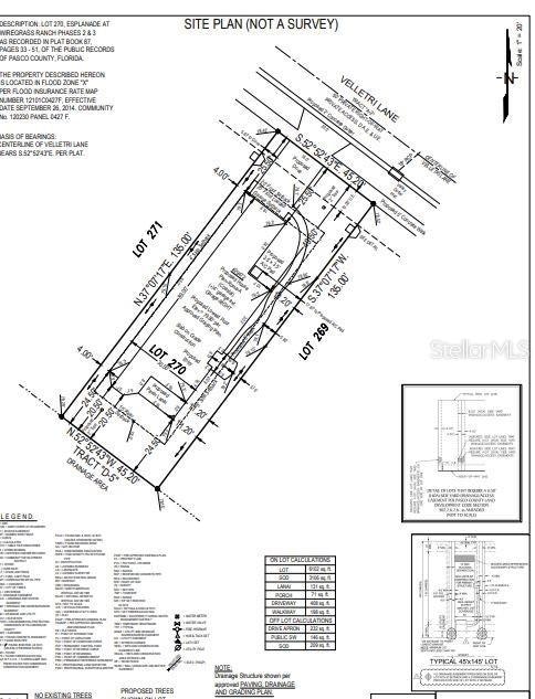 Plot Plan