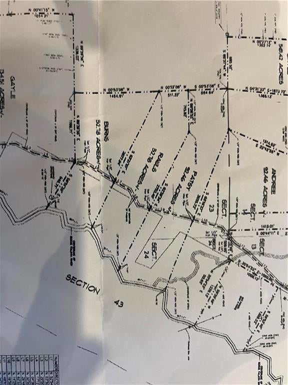 Property Survey