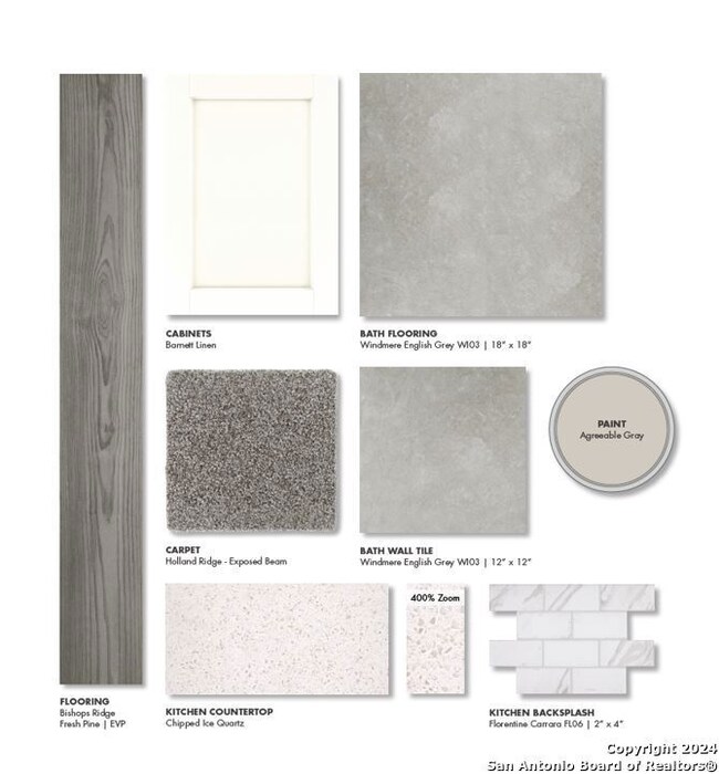 11335 Acorn Bluff, San Antonio, TX 78254 - photo 4